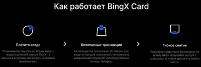 bingx.com
